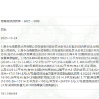 越界開(kāi)采 非法占地9年！一水泥企業(yè)被罰